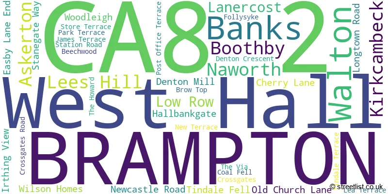 A word cloud for the CA8 2 postcode